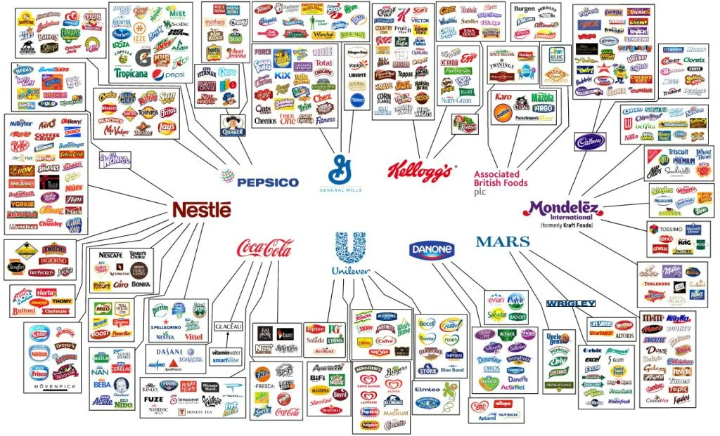 infografika
