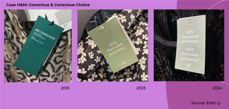 Greenwashing-changing